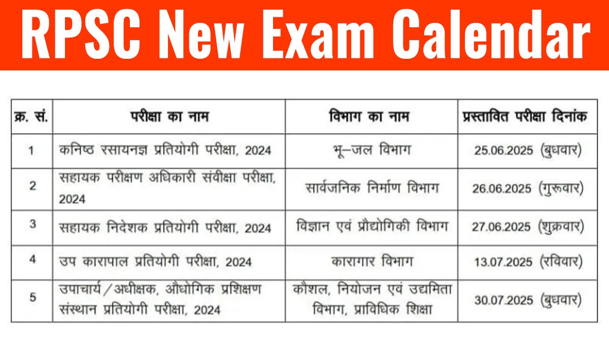 RPSC New Exam Calendar: आरपीएससी का नया परीक्षा कैलेंडर जारी, यहां देखें
