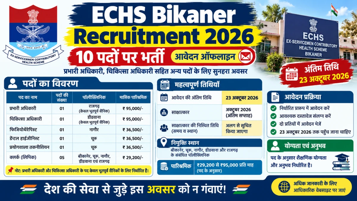 ECHS Bikaner Recruitment 2026: 10 Posts, Apply Offline