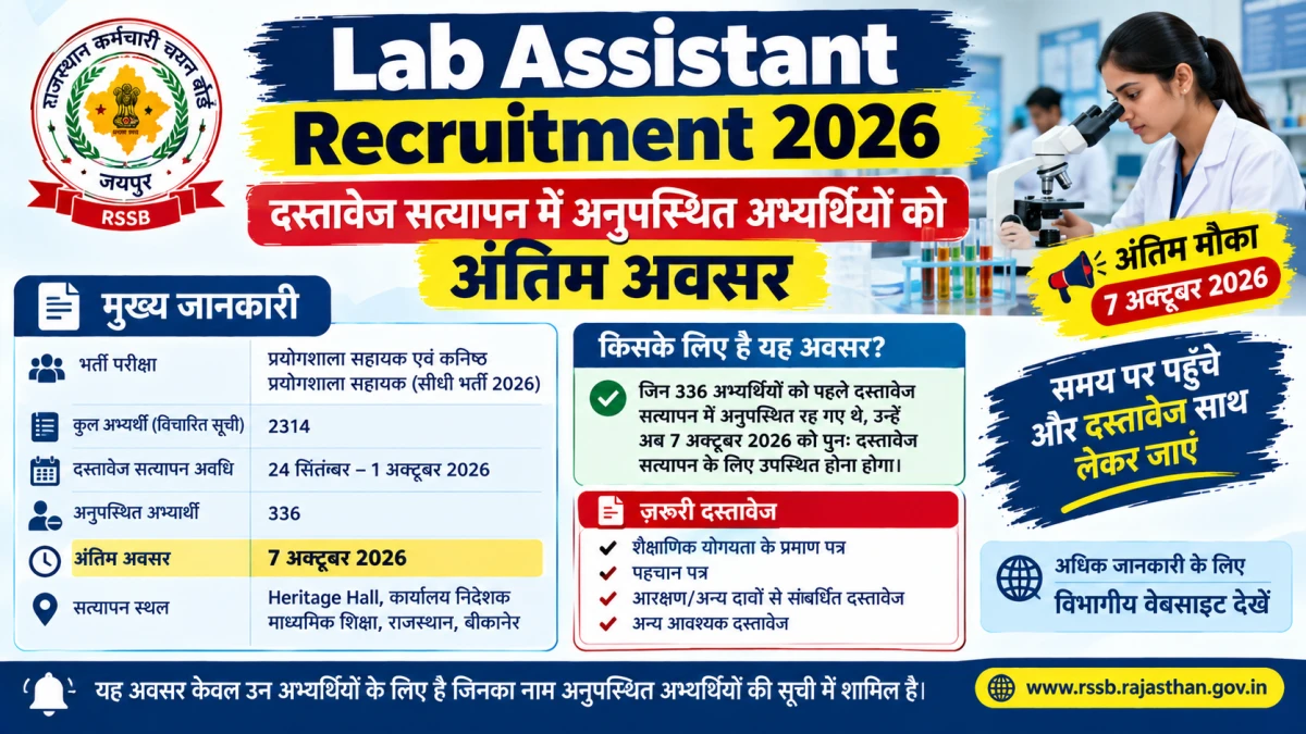 Lab Assistant Recruitment 2026: Document Verification Final Chance