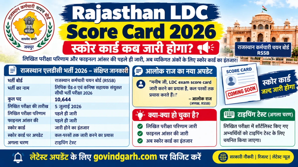 Rajasthan LDC Score Card 2026