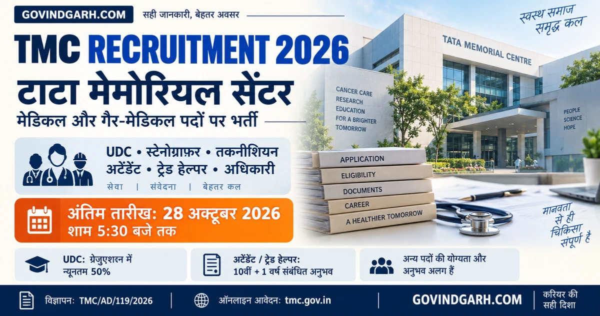 TMC Recruitment 2026: क्लर्क, तकनीशियन व अन्य पदों पर भर्ती